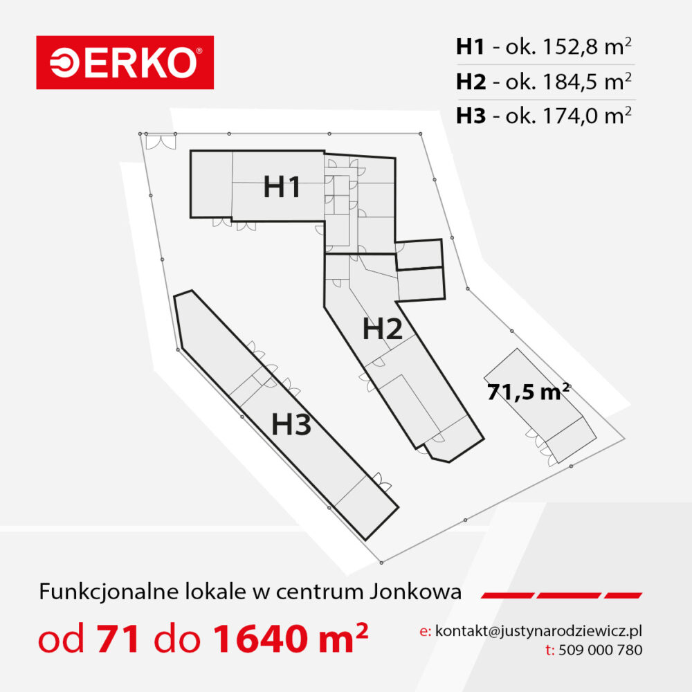 Erko – lokale 02 (1)